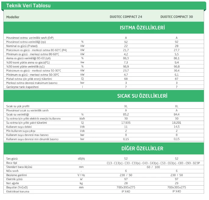 BAYMAK DUOTEC COMPACT TAM YOĞUŞMALI KOMBİ 30 KW